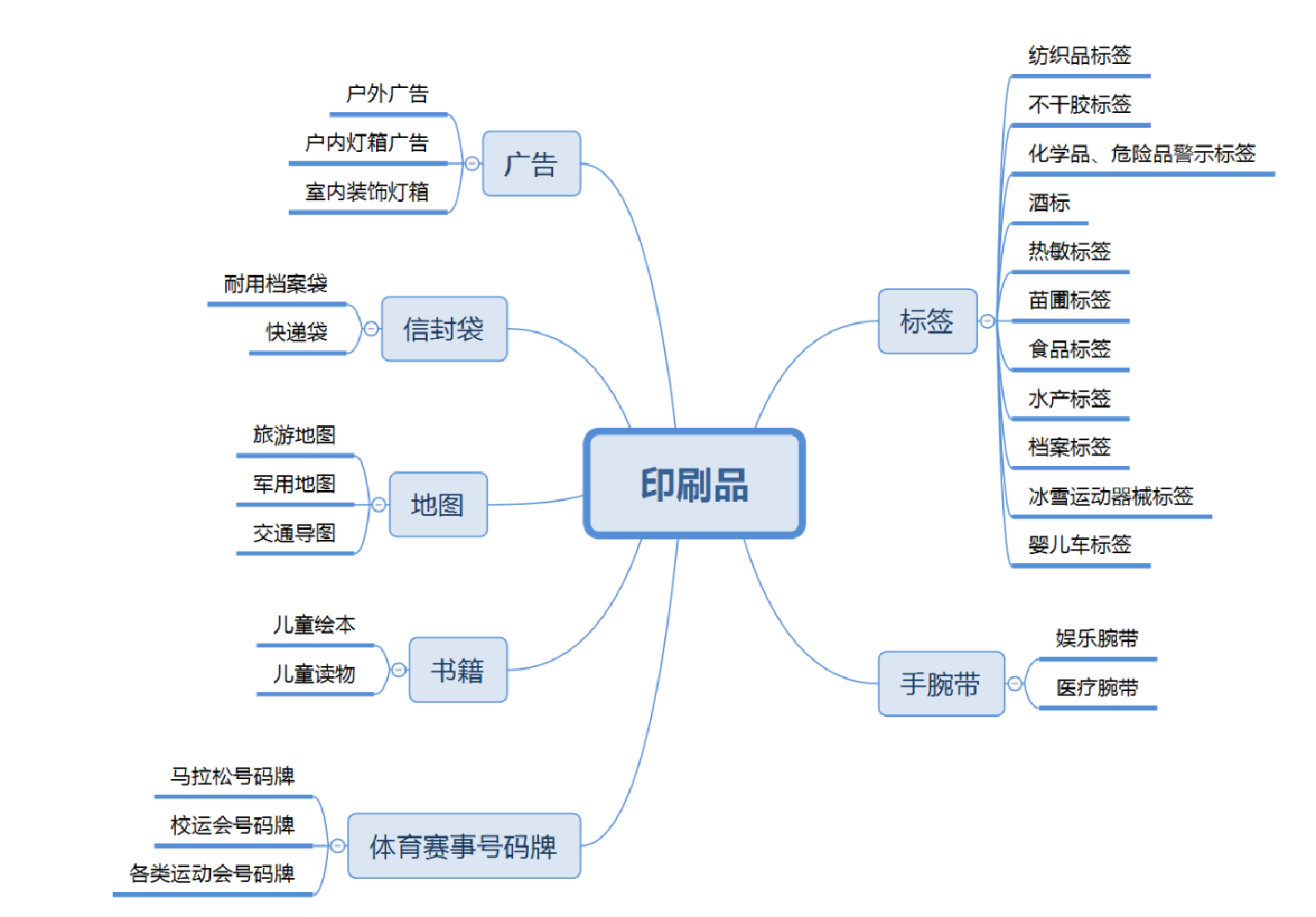 管家婆资料图中特